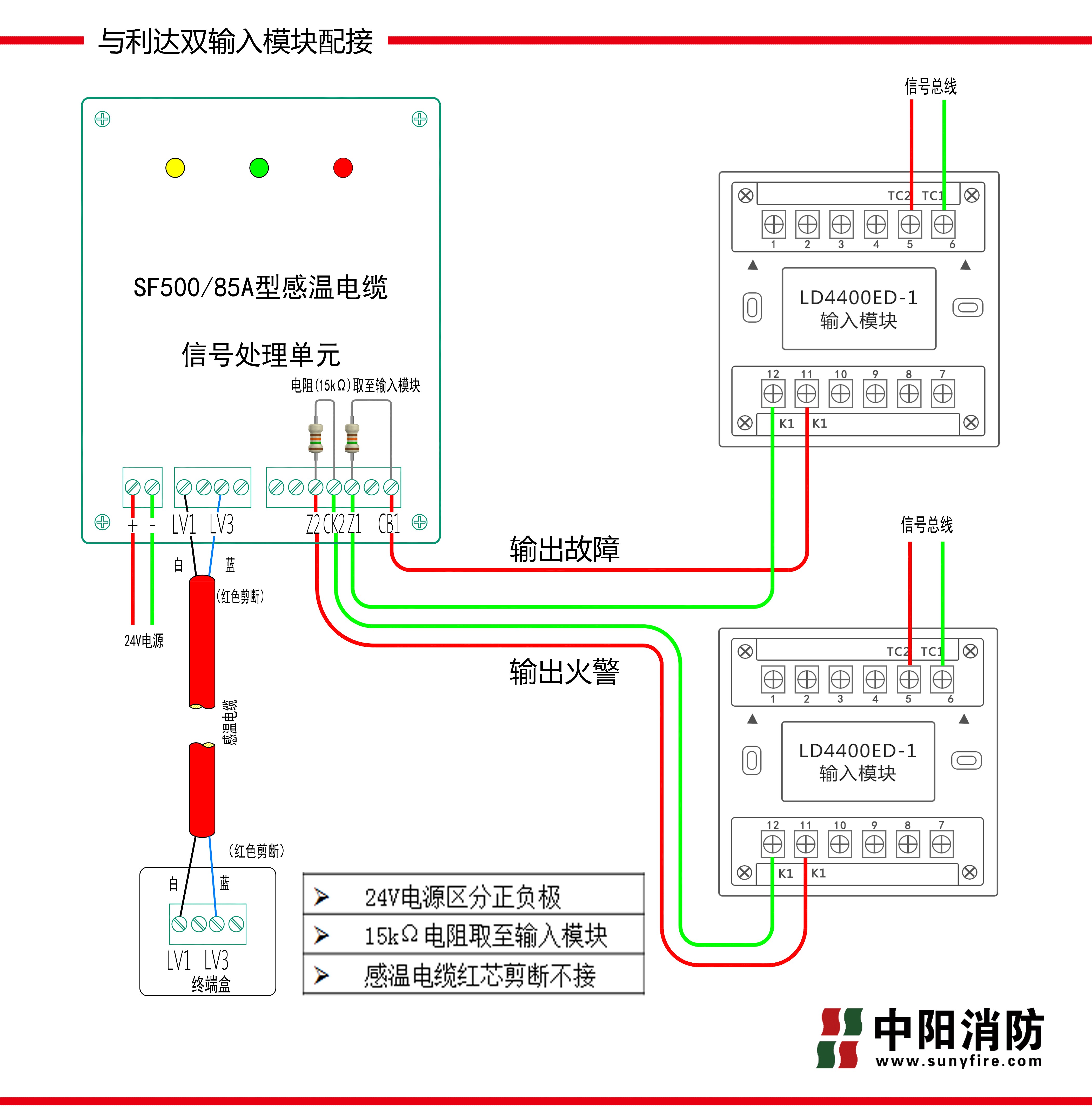 LD4400ED-1雙模塊