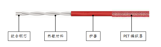 車用纜式火災(zāi)探測(cè)器