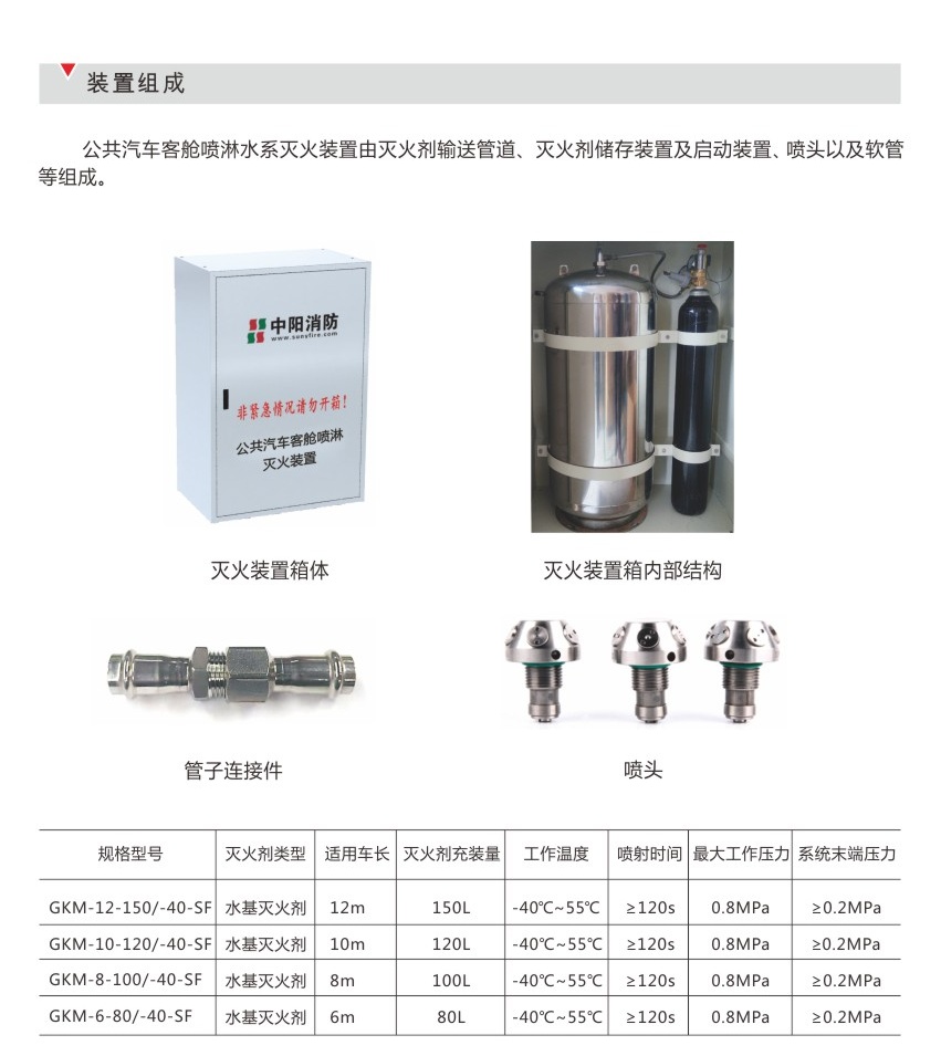 新能源汽車滅火設(shè)備