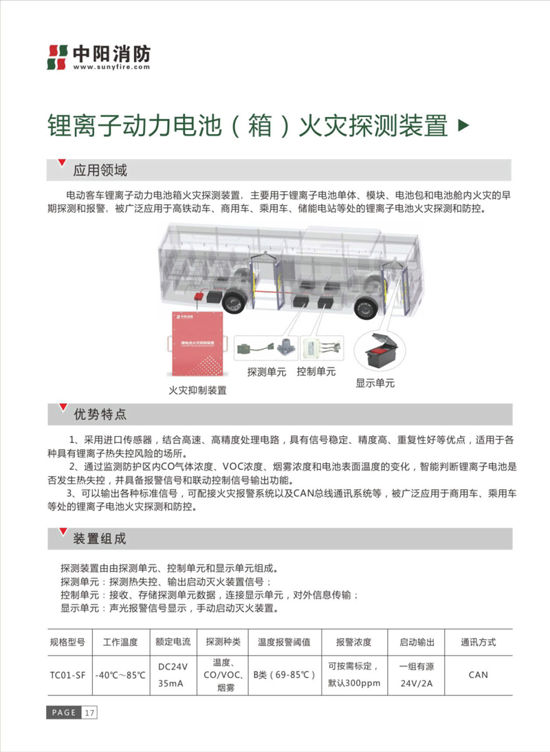 ?新能源汽車火災(zāi)防控系統(tǒng)-鋰電池火災(zāi)探測(cè)、抑制裝置